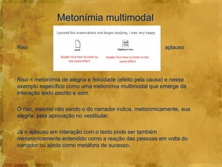 Metonímia multimodal

Riso                                                       aplauso




Riso = metonímia de alegria e felicidade (efeito pela causa) e nesse
exemplo específico como uma metonímia multimodal que emerge da
interação texto escrito e som.

O riso, mesmo não sendo o do narrador indica, metonimicamente, sua
alegria, pela aprovação no vestibular.

Já o aplauso em interação com o texto pode ser também
metonimicamente entendido como a reação das pessoas em volta do
narrador ou ainda como metáfora de sucesso.
 