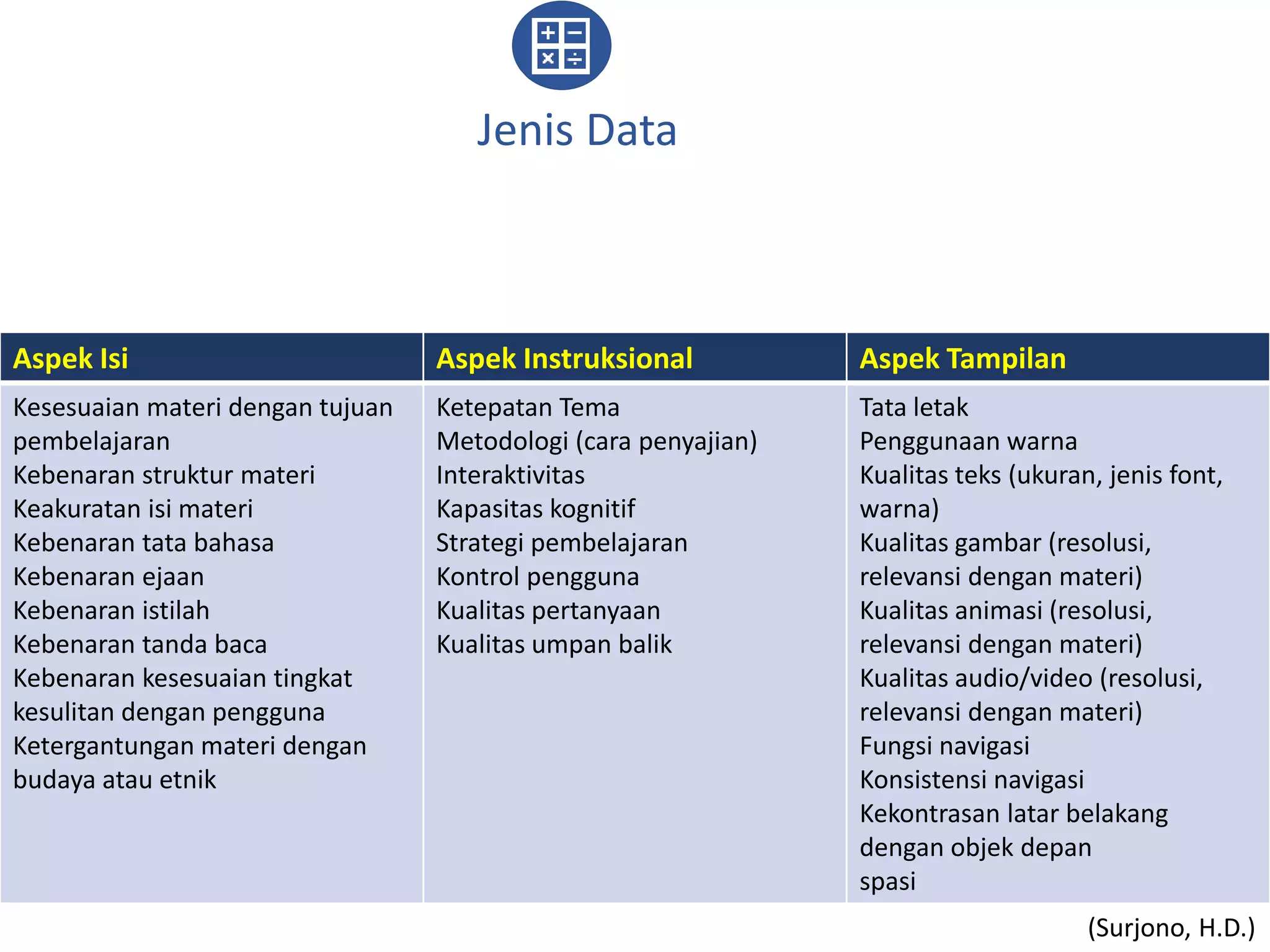 Pengantar Metode Penelitian R&D | PPTX