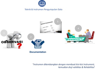 Pengantar Metode Penelitian R&D | PPTX