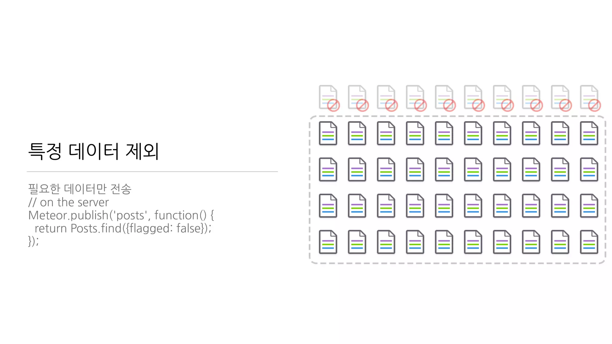 특정 데이터 제외
필요한 데이터만 전송
// on the server
Meteor.publish('posts', function() {
return Posts.find({flagged: false});
});
 