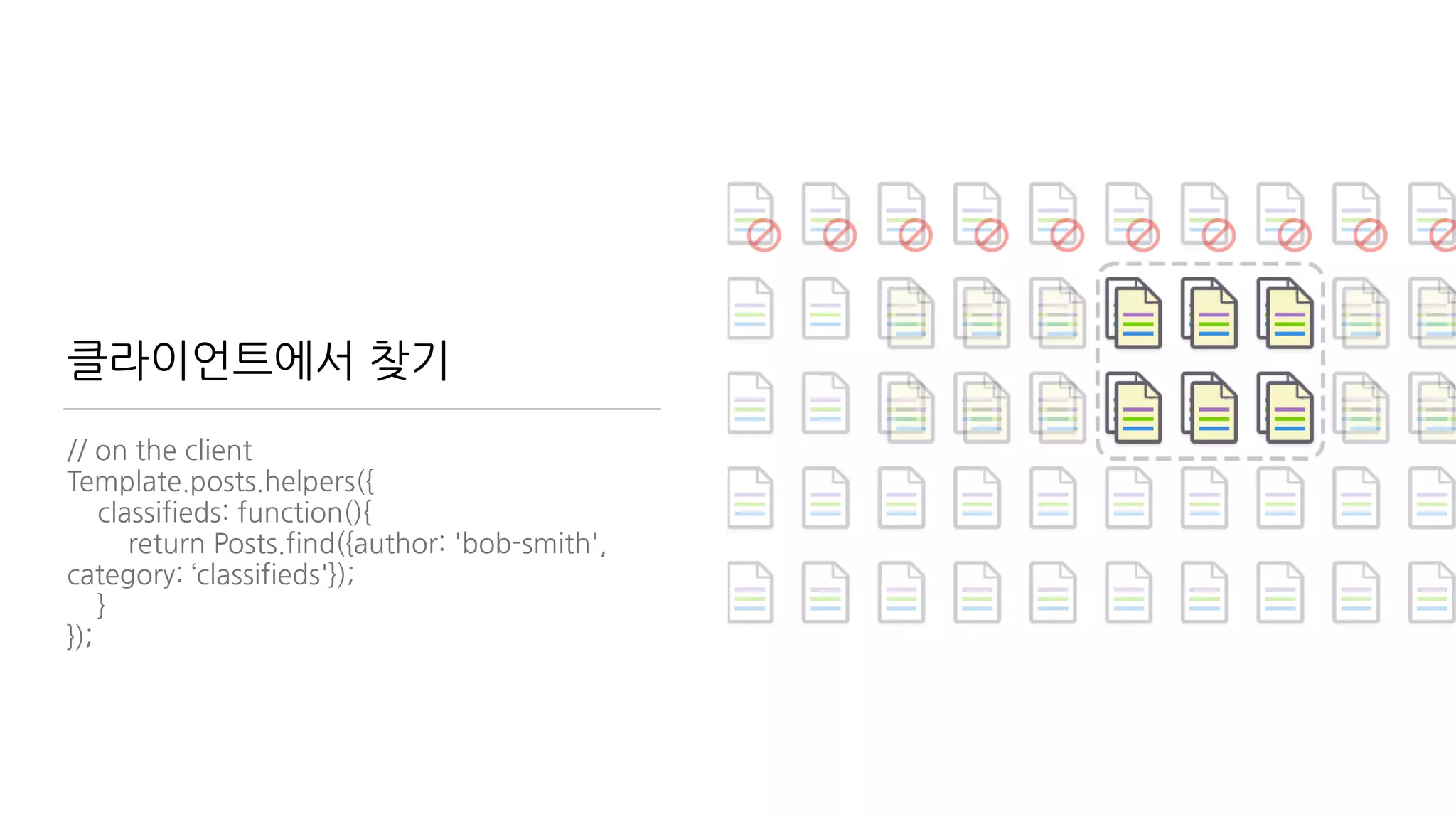 클라이언트에서 찾기
// on the client
Template.posts.helpers({
classifieds: function(){
return Posts.find({author: 'bob-smith',
category: ‘classifieds'});
}
});
 
