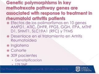  Efectos de los polimorfismos en 10 genes
AMPD1, ATIC, DHFR, FPGS, GGH, ITPA, MTHF
D1, SHMT1, SLC19A1 (RFC) y TYMS
 Desenlace en el tratamiento en Artritis
Reumatoidea
 Inglaterra
 Cohorte
 309 pacientes
› Genotipificacion
› 129 SNP
The Pharmacogenomics Journal 13, 227-234 (June 2013)
 