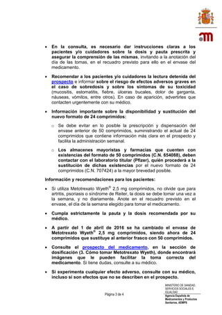 Página 3 de 4
MINISTERIO DE SANIDAD,
SERVICIOS SOCIALES E
IGUALDAD
Agencia Española de
Medicamentos y Productos
Sanitarios, AEMPS
• En la consulta, es necesario dar instrucciones claras a los
pacientes y/o cuidadores sobre la dosis y pauta prescrita y
asegurar la comprensión de las mismas, invitando a la anotación del
día de las tomas, en el recuadro previsto para ello en el envase del
medicamento.
• Recomendar a los pacientes y/o cuidadores la lectura detenida del
prospecto e informar sobre el riesgo de efectos adversos graves en
el caso de sobredosis y sobre los síntomas de su toxicidad
(mucositis, estomatitis, fiebre, úlceras bucales, dolor de garganta,
náuseas, vómitos, entre otros). En caso de aparición, advertirles que
contacten urgentemente con su médico.
• Información importante sobre la disponibilidad y sustitución del
nuevo formato de 24 comprimidos:
o Se debe evitar en lo posible la prescripción y dispensación del
envase anterior de 50 comprimidos, suministrando el actual de 24
comprimidos que contiene información más clara en el prospecto y
facilita la administración semanal.
o Los almacenes mayoristas y farmacias que cuenten con
existencias del formato de 50 comprimidos (C.N. 654088), deben
contactar con el laboratorio titular (Pfizer), quién procederá a la
sustitución de dichas existencias por el nuevo formato de 24
comprimidos (C.N. 707424) a la mayor brevedad posible.
Información y recomendaciones para los pacientes:
• Si utiliza Metotrexato Wyeth®
2,5 mg comprimidos, no olvide que para
artritis, psoriasis o síndrome de Reiter, la dosis se debe tomar una vez a
la semana, y no diariamente. Anote en el recuadro previsto en el
envase, el día de la semana elegido para tomar el medicamento.
• Cumpla estrictamente la pauta y la dosis recomendada por su
médico.
• A partir del 1 de abril de 2016 se ha cambiado el envase de
Metotrexato Wyeth®
2,5 mg comprimidos, siendo ahora de 24
comprimidos que sustituye al anterior frasco con 50 comprimidos.
• Consulte el prospecto del medicamento, en la sección de
dosificación (3. Cómo tomar Metotrexato Wyeth), donde encontrará
imágenes que le pueden facilitar la toma correcta del
medicamento. Si tiene dudas, consulte a su médico.
• Si experimenta cualquier efecto adverso, consulte con su médico,
incluso si son efectos que no se describen en el prospecto.
 