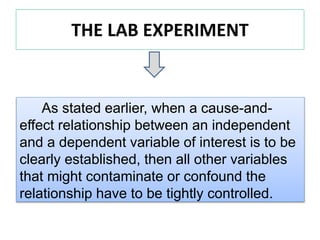 THE LAB EXPERIMENT
As stated earlier, when a cause-and-
effect relationship between an independent
and a dependent variable of interest is to be
clearly established, then all other variables
that might contaminate or confound the
relationship have to be tightly controlled.
 