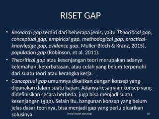 Pyramid Gap Riset STUDI PENDAHULUAN, MASALAH, TUJUAN, MANFAAT PENELITIAN.pptx