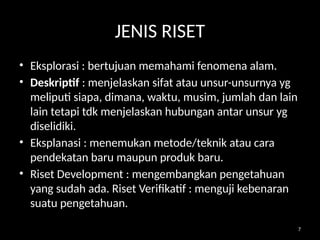 Jenis Riset STUDI PENDAHULUAN, MASALAH, TUJUAN, MANFAAT PENELITIAN.pptx