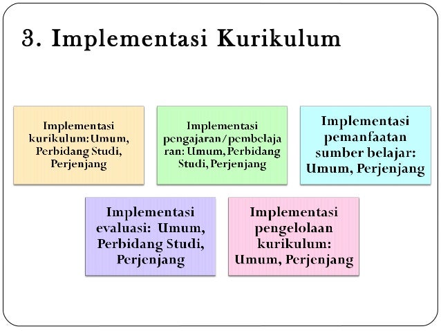 Met pen pendidikan