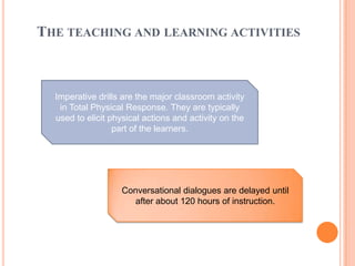 THE TEACHING AND LEARNING ACTIVITIES
Imperative drills are the major classroom activity
in Total Physical Response. They are typically
used to elicit physical actions and activity on the
part of the learners.
Conversational dialogues are delayed until
after about 120 hours of instruction.
 