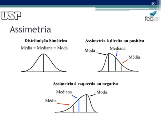 Assimetria
40
Distribuição Simétrica
Média = Mediana = Moda
Moda
Média
Mediana
Assimetria à direita ou positiva
Moda
Assimetria à esquerda ou negativa
Média
Mediana
 