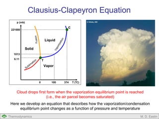 Thermodynamics M. D. Eastin
Clausius-Clapeyron Equation
Cloud drops first form when the vaporization equilibrium point is reached
(i.e., the air parcel becomes saturated)
Here we develop an equation that describes how the vaporization/condensation
equilibrium point changes as a function of pressure and temperature
Sublim
ation
Fusion
Vaporization
T
C
T (ºC)
p (mb)
3741000
6.11
1013
221000
Liquid
Vapor
Solid
 