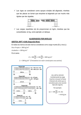  Las vigas se consideran como apoyos simples del aligerado, mientras
que las placas se toman que empotran al aligerado por ser mucho más
rígidas que las viguetas.
 Las cargas repartidas (w) de proporcionan en kg/m, mientras que las
concentradas en kg, como ejemplo un tabique.
ALIGERADOS POR NIVELES
AZOTEA (NPT +5.80) Segundo Nivel.
En todos los tramos de este nivel se considerara como carga muerta (D) y viva (L):
𝑃𝑒𝑠𝑜 𝑃𝑟𝑜𝑝𝑖𝑜 = 300 𝑘𝑔/𝑚2
𝐴𝑐𝑎𝑏𝑎𝑑𝑜𝑠 = 100 𝑘𝑔/𝑚2
Por lo tanto:
𝐷 = 300
𝑘𝑔
𝑚2 + 100
𝑘𝑔
𝑚2 = 400 𝑘𝑔/𝑚2
𝐿 = 100 𝑘𝑔/𝑚2 (𝑇𝑜𝑚𝑎𝑛𝑑𝑜𝑠𝑒 𝑒𝑠𝑒 𝑣𝑎𝑙𝑜𝑟 𝑠𝑖𝑒𝑛𝑑𝑜 𝑝𝑎𝑟𝑎 𝑢𝑛𝑎 𝑎𝑧𝑜𝑡𝑒𝑎)
wL y wD se calculan
multiplicando las carga
muerta o viva por la franja
tributaria de ancho que se
considera para unas sección
típica de vigueta.
Por ejemplo:
𝑤𝐿 = 100
𝑘𝑔
𝑚2 × 0. .4𝑚
= 40 𝐾𝑔/𝑚
 