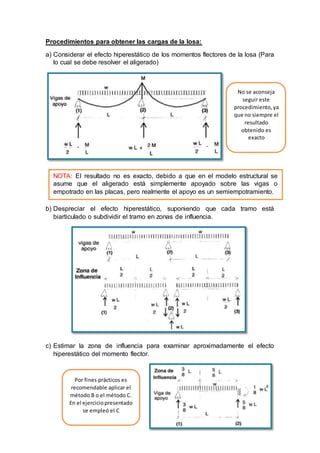 Procedimientos para obtener las cargas de la losa:
a) Considerar el efecto hiperestático de los momentos flectores de la losa (Para
lo cual se debe resolver el aligerado)
b) Despreciar el efecto hiperestático, suponiendo que cada tramo está
biarticulado o subdividir el tramo en zonas de influencia.
c) Estimar la zona de influencia para examinar aproximadamente el efecto
hiperestático del momento flector.
No se aconseja
seguir este
procedimiento,ya
que no siempre el
resultado
obtenido es
exacto
NOTA: El resultado no es exacto, debido a que en el modelo estructural se
asume que el aligerado está simplemente apoyado sobre las vigas o
empotrado en las placas, pero realmente el apoyo es un semiempotramiento.
Por fines prácticos es
recomendable aplicar el
método B o el método C.
En el ejerciciopresentado
se empleó el C
 