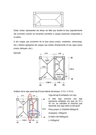 Estas rectas representan las líneas de falla que tendría la losa (agrietamiento
del concreto) cuando se encuentra sometido a cargas excesivas ortogonales a
su plano.
A las cargas que provienen de la losa (peso propio, acabados, sobrecarga,
etc.), deberá agregarse las cargas que actúan directamente en las vigas (peso
propio, tabiques, etc.).
Ejemplo:
Análisis de la viga pared eje B (cara lateral del tanque: 0.15 x 1.70 m)
Viga del eje B señalada con rojo.
A esta viga concurre una viga
transversa señalada con azul, de 15 x
40 cm, se calculara la reacción que
transmite esa viga sobre la del eje B.
Peso propio: 0.15x2400=360kg/m2
Acabados: 100kg/m2
D=360+100=460kg/m2
L=100kg/m2
45°
 