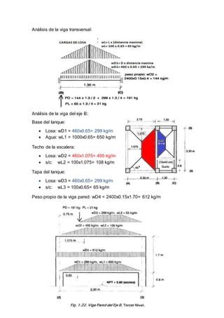 Análisis de la viga transversal:
Análisis de la viga del eje B:
Base del tanque:
 Losa: wD1 = 460x0.65= 299 kg/m
 Agua: wL1 = 1000x0.65= 650 kg/m
Techo de la escalera:
 Losa: wD2 = 460x1.075= 495 kg/m
 s/c: wL2 = 100x1.075= 108 kg/m
Tapa del tanque:
 Losa: wD3 = 460x0.65= 299 kg/m
 s/c: wL3 = 100x0.65= 65 kg/m
Peso propio de la viga pared: wD4 = 2400x0.15x1.70= 612 kg/m
 