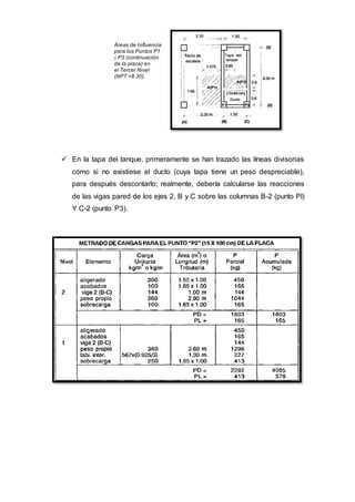Áreas de Influencia
para los Puntos P1
y P3 (continuación
de la placa) en
el Tercer Nivel
(NPT +8.30).
 En la tapa del tanque, primeramente se han trazado las líneas divisorias
como si no existiese el ducto (cuya tapa tiene un peso despreciable),
para después descontarlo; realmente, debería calcularse las reacciones
de las vigas pared de los ejes 2, B y C sobre las columnas B-2 (punto Pl)
Y C-2 (punto P3).
 