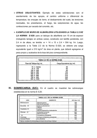  OTRAS SOLICITANTES: Ejemplo de estas solicitaciones son: el
asentamiento de los apoyos, el cambio uniforme o diferencial de
temperatura, los empujes de tierra, el deslizamiento del suelo, las tensiones
residuales, los preesfuerzos, el fuego, las subpresiones de agua, las
contracciones por secado del concreto, etc.
 EJEMPLO DE MURO DE ALBAÑILERIA UTILIZANDO LA TABLA 2.3 DE
LA NORMA E-020: para un tabique de albañilería con 15 cm de espesor
(incluyendo tarrajeo en ambas caras), construido con ladrillo pandereta, con
2.4 m de altura, se tendría: w = 14 x 15 x 2.4 = 504 kg 1m. Luego,
ingresando a la Tabla 2.3 de la Norma E-020, se obtiene una carga
equivalente igual a 210 kg/m2
de área en planta, que deberá agregarse al
peso propio y acabados de la losa del piso correspondiente.
IV. SOBRECARGA (S/C): En el cuadro se muestran las sobrecargas
establecidas en la norma E 0.20.
 