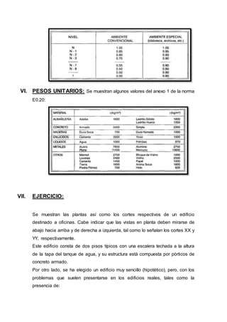 VI. PESOS UNITARIOS: Se muestran algunos valores del anexo 1 de la norma
E0.20:
VII. EJERCICIO:
Se muestran las plantas así como los cortes respectivos de un edificio
destinado a oficinas. Cabe indicar que las vistas en planta deben mirarse de
abajo hacia arriba y de derecha a izquierda, tal como lo señalan los cortes XX y
YY, respectivamente.
Este edificio consta de dos pisos típicos con una escalera techada a la altura
de la tapa del tanque de agua, y su estructura está compuesta por pórticos de
concreto armado.
Por otro lado, se ha elegido un edificio muy sencillo (hipotético), pero, con los
problemas que suelen presentarse en los edificios reales, tales como la
presencia de:
 