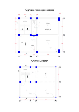 PLANTA DEL PRIMER Y SEGUNDO PISO
PLANTA DE LA AZOTEA
0.30 2.00 0.30 1 0.30 4
3.30
0.30
1.00
2.00
0.30
3.00
0.30
2.30 1.30 4.30
3.30
3.30
1
0,8
OFICINAS
DESCANSO
OFICINASRECEPCIÓN
HALL
Tabique
NTP +0.00 Y 2.90
S.H.
Placa
Tabiques
(A) (B) (C) (D)
(1)
(2)
(3)
Y
Y
X X
Y
Y
X X
DESCANSO
NTP +5.8
ParapetosArriostre de
parapetos
2.30 1.30 4.30
3.30
3,3
(A) (B) (C) (D)
(1)
(2)
(3)
 