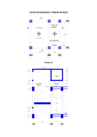 TECHO DE ESCALERAY TANQUE DE AGUA
Corte x-x
Y
Y
X X
NTP +8.30
3.30
(2)
(3)
2.30 1.30
(A) (B) (C)
Ducto
Tapa de
tanque
(0.15x0.40)
LOSA t=0.15
0.60
Agua
Parapeto
Típico
Azotea
2.30 1.30
0.40
0.85
0.10
0.40
0.85
0.10
0.05
0.90
1.05
(A) (B) (C)
0.20
NPT + 8.30
0.15
0.45
1.00
0.15
0.75
+ 5.80
NPT
+ 2.90
 