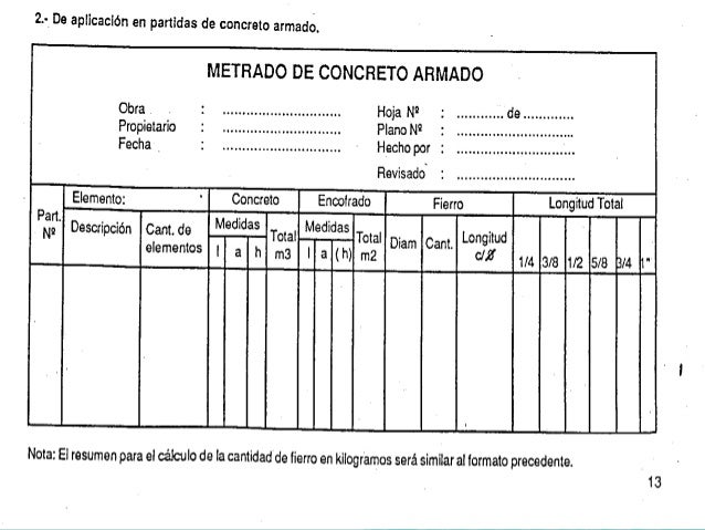 Resultado de imagen para FORMATOS DE METRADOS