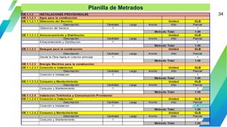 34
Planilla de Metrados
 