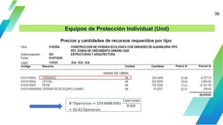 38
Equipos de Protección Individual (Und)
 