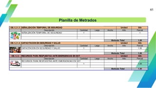 41
Planilla de Metrados
 