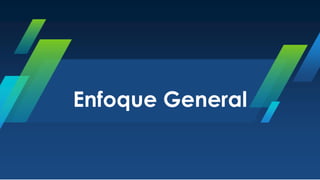 Enfoque General
 