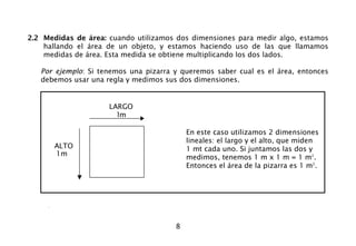 8
2.2 Medidas de área: cuando utilizamos dos dimensiones para medir algo, estamos
hallando el área de un objeto, y estamos haciendo uso de las que llamamos
medidas de área. Esta medida se obtiene multiplicando los dos lados.
Por ejemplo: Si tenemos una pizarra y queremos saber cual es el área, entonces
debemos usar una regla y medimos sus dos dimensiones.
LARGO
1m
ALTO
1m
En este caso utilizamos 2 dimensiones
lineales: el largo y el alto, que miden
1 mt cada uno. Si juntamos las dos y
medimos, tenemos 1 m x 1 m = 1 m2
.
Entonces el área de la pizarra es 1 m2
.
 