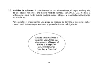 9
2.3 Medidas de volumen: Si combinamos las tres dimensiones, el largo, ancho y alto
de un objeto, tenemos una nueva medida llamada VOLUMEN. Esta medida la
utilizaremos para medir cuanta madera puedes obtener y se calcula multiplicando
los tres lados.
Por ejemplo: si encontramos una pieza de madera de tornillo, y queremos saber
cuanto es el volumen que tenemos, el procedimiento es el siguiente:
En este caso medimos el
volumen usando las tres
dimensiones, el largo, el
ancho y el espesor.
Entonces tenemos
1m x 1m x 1m = 1m3
 