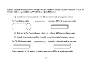 12
Puedes calcular el volumen de madera cuando está en rollos y cuando está en tablas en
metros cúbicos y puedes CONVERTIRLO a pies tablares:
a) Cuando tienes madera en rollo (1m3
r) la conversión será de la siguiente manera:
1 m 3
en Madera rolliza equivale a 220 pt de madera aserrada
Es decir que de1 m 3
de madera en rollos, vas a obtener 220 pt de madera aserrada
b) Cuando tienes madera en tablas (1mt3
a) la conversión será de la siguiente manera
1 m 3
de Madera aserrada equivale a 424 pt de madera aserrada
Es decir que de1 m 3
de madera en tablas, vas a obtener424 pt de madera aserrada
 