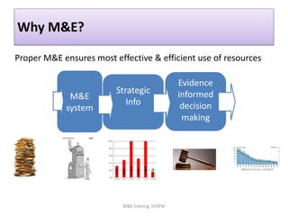 M & e training [autosaved] | PPTX