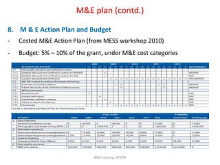 M & e training [autosaved] | PPTX