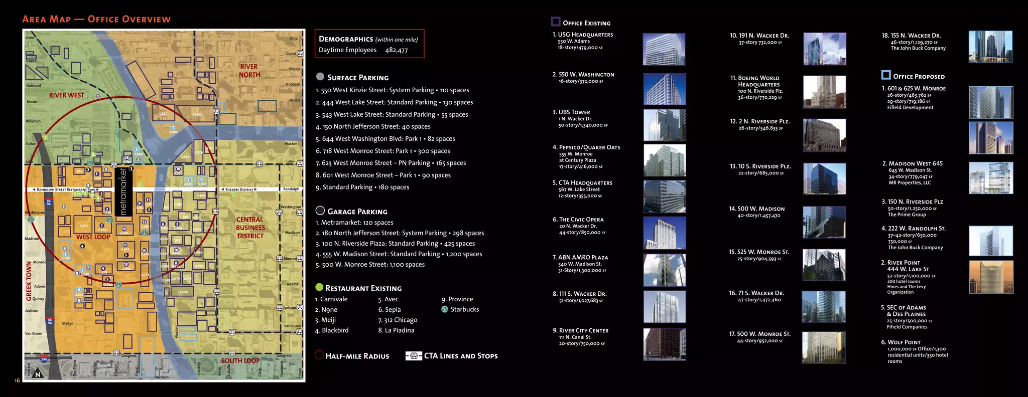 Area Map — Office Overview                                                                                                                                                                                                                                                                                        Office Existing
                                                                                                                                                                                                                                                                                                                   1. USG Headquarters       10. 191 N. Wacker Dr.      18. 155 N. Wacker Dr.
       Ohio                                                                                                                                                                                                                             Ohio
                                                                                                                                                                                                                                                       Demographics (within one mile)                               550 W. Adams                37-story 732,000 sf        46-story/1,129,270 sf
                                                                                                                                                                                                                                                                                                                    18-story/479,000 sf                                    The John Buck Company
                                                                                                                                                                                                                                      Grand
                                                                                                                                                                                                                                                       Daytime Employees      482,477
       Grand
                                                                                                                                                                                                              RIVER                    Illinois
                                                                                                                                                                                                              NORTH                                                                                                2. 550 W. Washington
                                                                                                                                                                                                                                                      l Surface Parking                                              16-story/372,000 sf
                                                                                                                                                                                                                                                                                                                                             11. Boeing World               Office Proposed
       Hubbard                                                                                                                                                                                                                        Hubbard                                                                                                    Headquarters
                                                                                                                                                                                                                                                      1. 550 West Kinzie Street: System Parking • 110 spaces                                    100 N. Riverside Plz.   1. 601 & 625 W. Monroe
                              RIVER WEST                                 1                                                                                                                                                                                                                                                                      36-story/770,229 sf       26-story/463,762 sf
        Kinzie                                                                                                                                                                                                                          Kinzie
                                                                                                                                                                                                                                                      2. 444 West Lake Street: Standard Parking • 130 spaces                                                              29-story/719,186 sf
                                                                                                                                                                                                                                                                                                                                                                          Fifield Development
                                                                                                                                     4,850                         13,800                                                                             3. 543 West Lake Street: Standard Parking • 55 spaces        3. UBS Tower
                                                                                                                                                                                                                                                                                                                     1 N. Wacker Dr.
       Wayman                                                                                                                                                                                                                                                                                                                                12. 2 N. Riverside Plz.
                                                                                                                                                                                                                                                      4. 150 North Jefferson Street: 40 spaces                       50-story/1,340,000 sf
                                                                                                                                               7                                                                                                                                                                                                26-story/546,835 sf
                                                                                                                                              4,000
                          1
                                                                                                                                                                                                                                                      5. 644 West Washington Blvd: Park 1 • 82 spaces
       Fulton                                                                                                                                                                                                                     Wacker
                                                                                                                                                                                                                                                                                                                   4. Pepsico/Quaker Oats
                                                                                                                   3                                                                                                                                  6. 718 West Monroe Street: Park 1 • 300 spaces
                                                                                                                                                                                 635
                                                                  8                                               5,000                                             2,578
                                                                                                                                                                                                                                                                                                                     555 W. Monroe
                                                                                                        18                                               3,381
                                                                                                                    2                                                                                                                                                                                                at Century Plaza
       Lake                                                                                           4,400                                                                                                                           Lake
                                                                                                                                                                                                                                                      7. 623 West Monroe Street – PN Parking • 165 spaces            17-story/416,000 sf     13. 10 S. Riverside Plz.   2. Madison West 645
                                                              2                     3                        1                                      10                                                                                                                                                                                                                    645 W. Madison St.
                                                                                                                                                                                                                                                                                                                                                22-story/685,000 sf
                                                                                                                                                                                                                                                      8. 601 West Monroe Street – Park 1 • 90 spaces
                                                  857
                                                                       5                                                                           3,000
                                                                                                                                                                                                                                                                                                                                                                          34-story/779,047 sf
                                                                    1,420
                                                                                                                                                             5            4
                                                                                                                       2                                                                                                                                                                                           5. CTA Headquarters                                    MR Properties, LLC
                                                              4
                                                                                                                                                                                                                                                      9. Standard Parking • 180 spaces
                                                                                                                                                           4,520        3,000
                 � Randolph Street Restaurant Row �                                                                                                                                        � Theatre District �                  Randolph                                                                            567 W. Lake Street
                                             3 4 5                                                                                                                                                        7
                                                                  9
                                                                         6
                                                                                                                                                                      3,200                                                                                                                                          12-story/355,000 sf
                                                                                                                          11
                                                                                                                       9 3,081                  2,400
                                                                                                                                                                                                                                                                                                                                                                        3. 150 N. Riverside Plz
                                 5                                                                                                                                                                                            Washington
                                                                                                                                                                                                                                                                                                                                             14. 500 W. Madison           50-story/1,250,000 sf
                                                                                    2
                                                                                                                                                                                                                                                      l Garage Parking
                                                                                                                   3,000                907
                                                                                                                           3
      Washington                                                                   1,500
                                                                                                                                                                                                                                                                                                                                                40-story/1,457,470        The Prime Group
                                                                                                                                                                                                              CENTRAL                                                                                              6. The Civic Opera
                                                                                                                                                           260     1,935
                                                                                                                            12         6            3                                                                                                 1. Metramarket: 120 spaces                                     20 N. Wacker Dr.
                                                      5,475                    7
                                                                                                      14
                                                                                                                         2,200
                                                                                                                                      3,400     5,360                           3,712                         BUSINESS                                                                                                                                                  4. 222 W. Randolph St.
                                                                                                                                                                                                                                                      2. 180 North Jefferson Street: System Parking • 298 spaces
                                                                                                                                                                   2,574
                                                                                                                                                                                                                                                                                                                     44-story/850,000 sf
                                                                              5,200
                                                                                                                                                                                                                                      Madison
                                                WEST LOOP                                                                                                                                                     DISTRICT                                                                                                                                                    37–42-story/650,000
                                                                                                     5,830
      Madison
                                                                                                                                                                                                                                                                                                                                                                          750,000 sf
                                                                                                                                      4,530
                                                                                                                                                                                                                                                      3. 100 N. Riverside Plaza: Standard Parking • 425 spaces
                                                                                                                                                   935
                                                          4                                           17
                                  6                                                                                                                                                                                                                                                                                                                                       The John Buck Company
                                                                                                                           13                      16
                                                                                                                                                                                                                                                                                                                                             15. 525 W. Monroe St.
                                                                                                     3,620
                                  2                                                                     5                  2,740      4,530    5,900               2,494
                                                                                                                                                                                                                                                      4. 555 W. Madison Street: Standard Parking • 1,200 spaces    7. ABN AMRO Plaza
                                 3,120                                                                                                                                                                                           Monroe                                                                                                        25-story/904,593 sf
                 Monroe
                                                                                                       15                                          8
                                                                                                                                                                                                                                                      5. 500 W. Monroe Street: 1,100 spaces                          540 W. Madison St.                                 2. River Point
     GREEK TOWN




                                                              7                                                                                                                                                                                                                                                                                                            444 W. Lake St
                                                                                                                                      2,130 4,120                   6,290
                                                                                4
                                                          1                                           3,800
                                                                                                                                                                                                                                                                                                                     31-Story/1,300,000 sf
                                                8 4,740                       1,675
                                                                                                                           2,771                                                                                                                                                                                                                                          52-story/1,100,000 sf
                                                                                      1                                                2,148 2,070         2,500
                                                                                                                                                                                                                                                                                                                                                                          200 hotel rooms
                                                                                                                                                                                                                                      Adams
                  Adams

                                               2,000
                                                      6
                                                                                   1,200

                                                                                                                                                       16,000
                                                                                                                                                                                                                                                      l Restaurant Existing                                        8. 111 S. Wacker Dr.      16. 71 S. Wacker Dr.
                                                                                                                                                                                                                                                                                                                                                                          Hines and The Levy
                                                                                                                                                                                                                                                                                                                                                                          Organization
                 Quincy                               9                                                                                                                                                                                               1. Carnivale         5. Avec                9. Province        51-story/1,027,683 sf      47-story/1,472,460

       Jackson
                                                                                                                                                                                                                                 Jackson
                                                                                                                                                                                                                                                      2. N9ne              6. Sepia               10. Starbucks                                                         5. SEC of Adams
                                                                                                                                                                                                                                                                                                                                                                           & Des Plaines
                                 Gladys
                                                                                                                                                                                                                                                      3. Meiji             7. 312 Chicago                                                                                 25-story/500,000 sf
                                                                                                                                                                                                                                  Van Buren                                                                                                                               Fifield Companies
                                                                                                                                                                                                                                                      4. Blackbird         8. La Piadina                           9. River City Center
                                                                                                                                                Wacker




      Van Buren
                                                                                                                                                                                                                                                                                                                     111 N. Canal St.
                                                                                                                                                                                                                                                                                                                                             17. 500 W. Monroe St.
                                                                                                                                                                                                                                                                                                                                               44-story/952,000 sf      6. Wolf Point
                                                                                                                                                                                                                                                                                                                     20-story/750,000 sf
                                                                                                                                                                                                                                                                                                                                                                          1,000,000 sf Office/1,300
                                                                                                     Congress                                                                                                              Congress                   l Half-mile Radius                    CTA Lines and Stops                                                           residential units/350 hotel
                                                                                                                                                                                            SOUTH LOOP                                                                                                                                                                    rooms
                                         Des Plains




                                                                                                                                                                                                                           Dearborn
                                                                  Jefferson




                                                                                                                                                                     Franklin
       Halsted




                                                                                                                                                                                                LaSalle
                                                                                           Clinton




                                                                                                                 Canal




                                                                                                                                                                                        Wells




                                                                                                                                                                                                                                              State
                                                                                                                                                                                                                   Clark




                                                                                                                                   Harrison
16
 