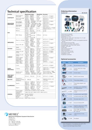 Datasheet Metrel MI 3102BT. Hubungi PT. Siwali Swantika 021-45850618 | PDF