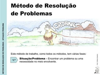 Método de Resolução de Problemas Prof. Cristina Godinho METODO DE RESOLUÇÃO DE PROBLEMAS – SITUAÇÃO PROBLEMA Este método de trabalho, como todos os métodos, tem várias fases: Situação/Problema  – Encontrar um problema ou uma necessidade no meio envolvente. 1.º 