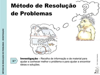 Método de Resolução de Problemas Prof. Cristina Godinho MÉTODO DE RESOLUÇÃO DE PROBLEMAS - INVESTIGAÇÃO 3.º Investigação  – Recolha de informação e de material para ajudar a conhecer melhor o problema e para ajudar a encontrar ideias e soluções. 