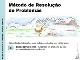 Método de Resolução
                                                       de Problemas
METODO DE RESOLUÇÃO DE PROBLEMAS – SITUAÇÃO PROBLEMA




                                                       Este método de trabalho, como todos os métodos, tem várias fases:




                                                                                                                           Prof. Cristina Godinho
                                                              Situação/Problema – Encontrar um problema ou uma
                                                        1.º
                                                              necessidade no meio envolvente.
 