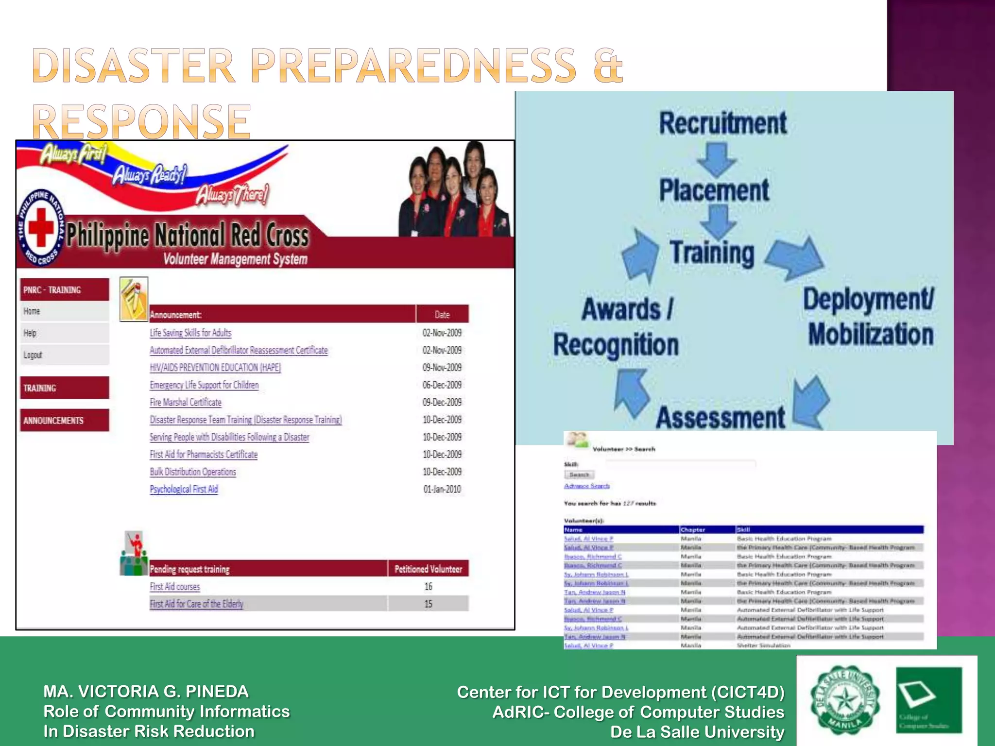 MA. VICTORIA G. PINEDA          Center for ICT for Development (CICT4D)
Role of Community Informatics       AdRIC- College of Computer Studies
In Disaster Risk Reduction                          De La Salle University
 