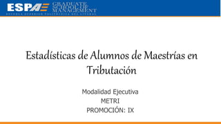 Estadísticas de Alumnos de Maestrías en
Tributación
Modalidad Ejecutiva
METRI
PROMOCIÓN: IX
 