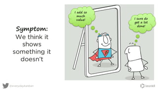 Symptom:
We think it
shows
something it
doesn’t
@everydaykanban
I sure do
get a lot
done!
I add so
much
value!
 
