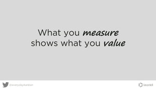 What you measure
shows what you value
@everydaykanban
 