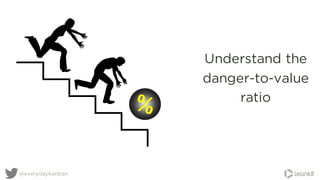 Understand the
danger-to-value
ratio
@everydaykanban
 