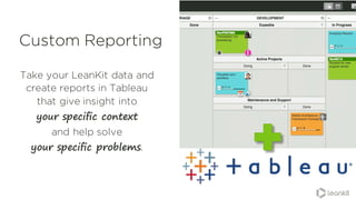 Take your LeanKit data and
create reports in Tableau
that give insight into
your specific context
and help solve
your specific problems.
Custom Reporting
 