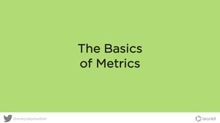 The Basics
of Metrics
@everydaykanban
 