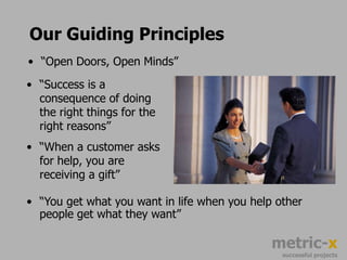 Our Guiding Principles“Open Doors, Open Minds”“Success is a consequence of doing the right things for the right reasons”“When a customer asks for help, you are receiving a gift”“You get what you want in life when you help other people get what they want”Case StudiesIT Strategy for Solar Panel ManufacturerMetrics Roadmap for Automotive SupplierBusiness Activity Monitoring for Consumer BankFinancial Analytics for Solar Panel ManufacturerProject Tracking for Large Construction Company