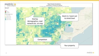 10 metric-x
Your property
Competition
Zoom in / zoom out
to street levelOverlay
demographics, road
network etc. on map
 