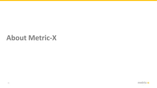 11 metric-x
About Metric-X
 