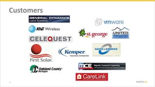 13 metric-x
Customers
 
