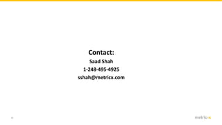 18 metric-x
Contact:
Saad Shah
1-248-495-4925
sshah@metricx.com
 